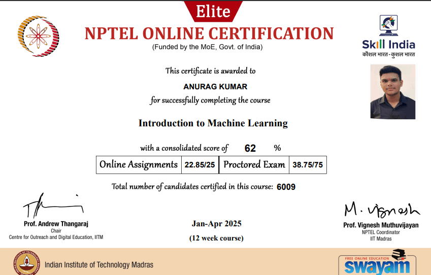 Introduction to Machine Learning